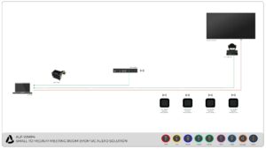 ALF WMP4 WIRELESS USB UC AUDIO SOLUTION BASIC